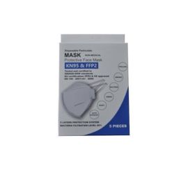 Máscara facial descartável, KN95 e FFP2
